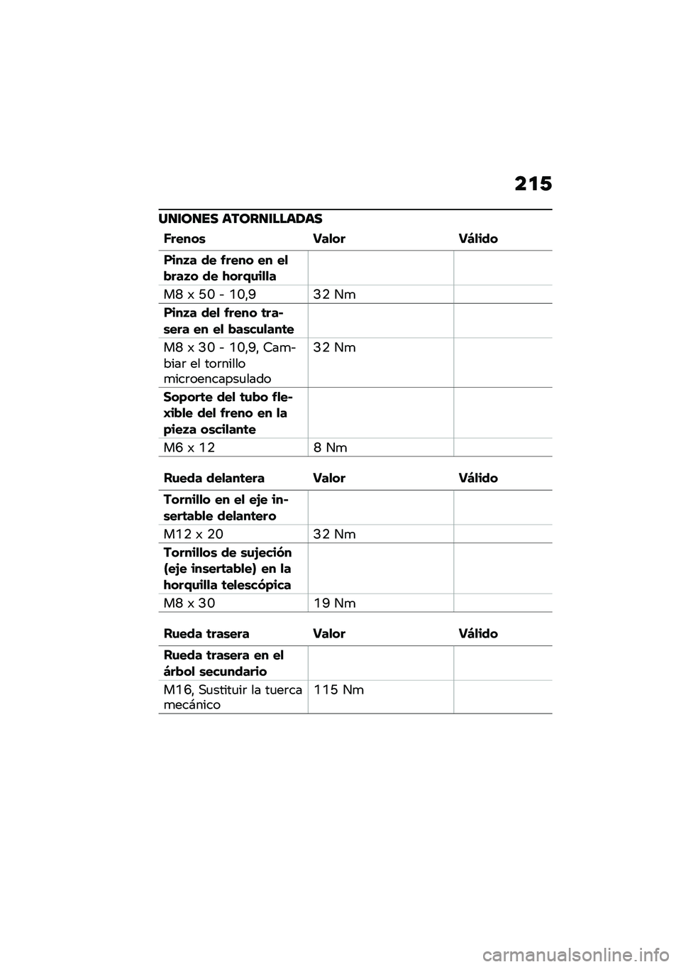 BMW MOTORRAD C 400 GT 2021  Manual de instrucciones (in Spanish) ��
�-
��
�\f��
�� �����
�\f����/��
�I�����\b ���
�� ��L�
���
����G� �� �&���� �� ��
�!���G� �� �-���+�\f��
�
�
��H �) �O�M �& �0�M�"�K�B�. ��

����