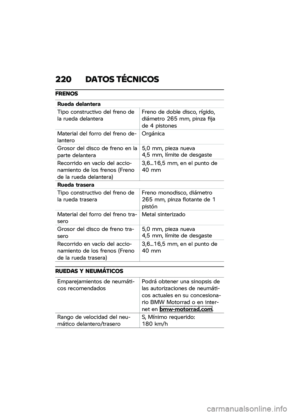 BMW MOTORRAD C 400 GT 2021  Manual de instrucciones (in Spanish) ���\b �/���� ��P��
�\f���
�5���
��
��\f��� ���
���	���
�;��� ������	�
����� ��� ��	��� ���� �	�
��� ��������	��?�	��� �� ����� �