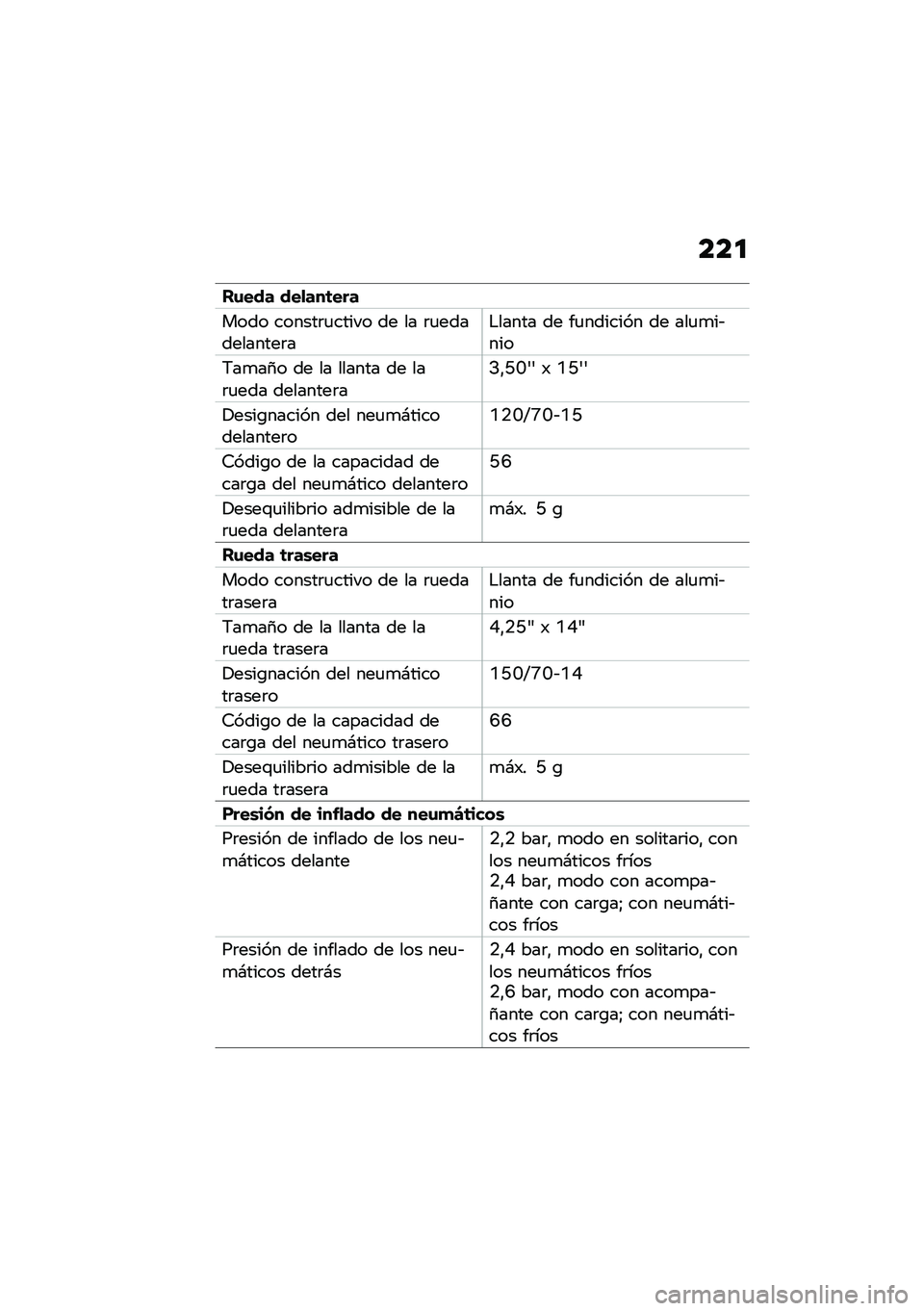 BMW MOTORRAD C 400 GT 2021  Manual de instrucciones (in Spanish) ���

��\f��� ���
���	���
���� ������	�
����� �� �� �	�
�����������	��$����� �� ��
������� �� ���
�
��&���
�;��
��4� �� �� ���
