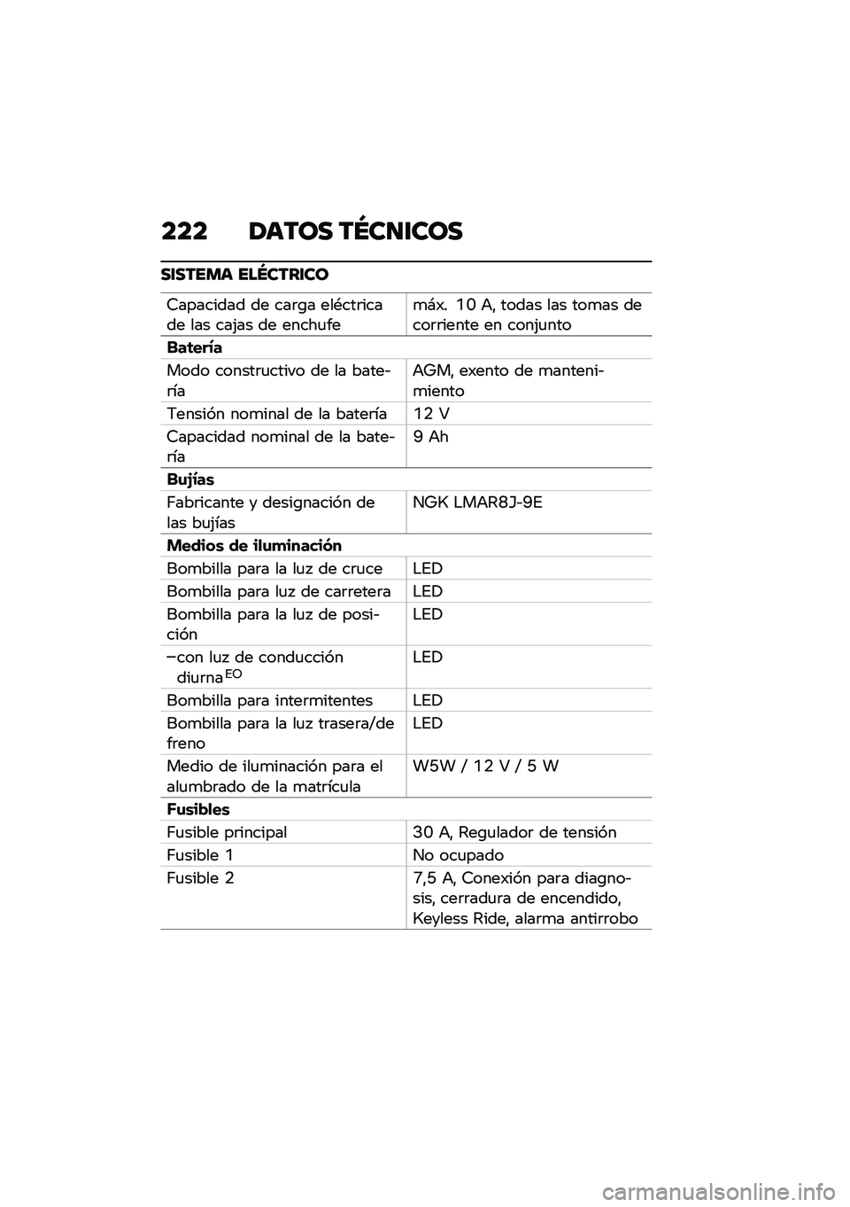 BMW MOTORRAD C 400 GT 2021  Manual de instrucciones (in Spanish) ��� �/���� ��P��
�\f���
��\f����� ���P����\f��
�9�������� �� ���	�\b� ���*���	����� ��� ���(�� �� �����
���
�#�)� �0�M �+�" ����� �