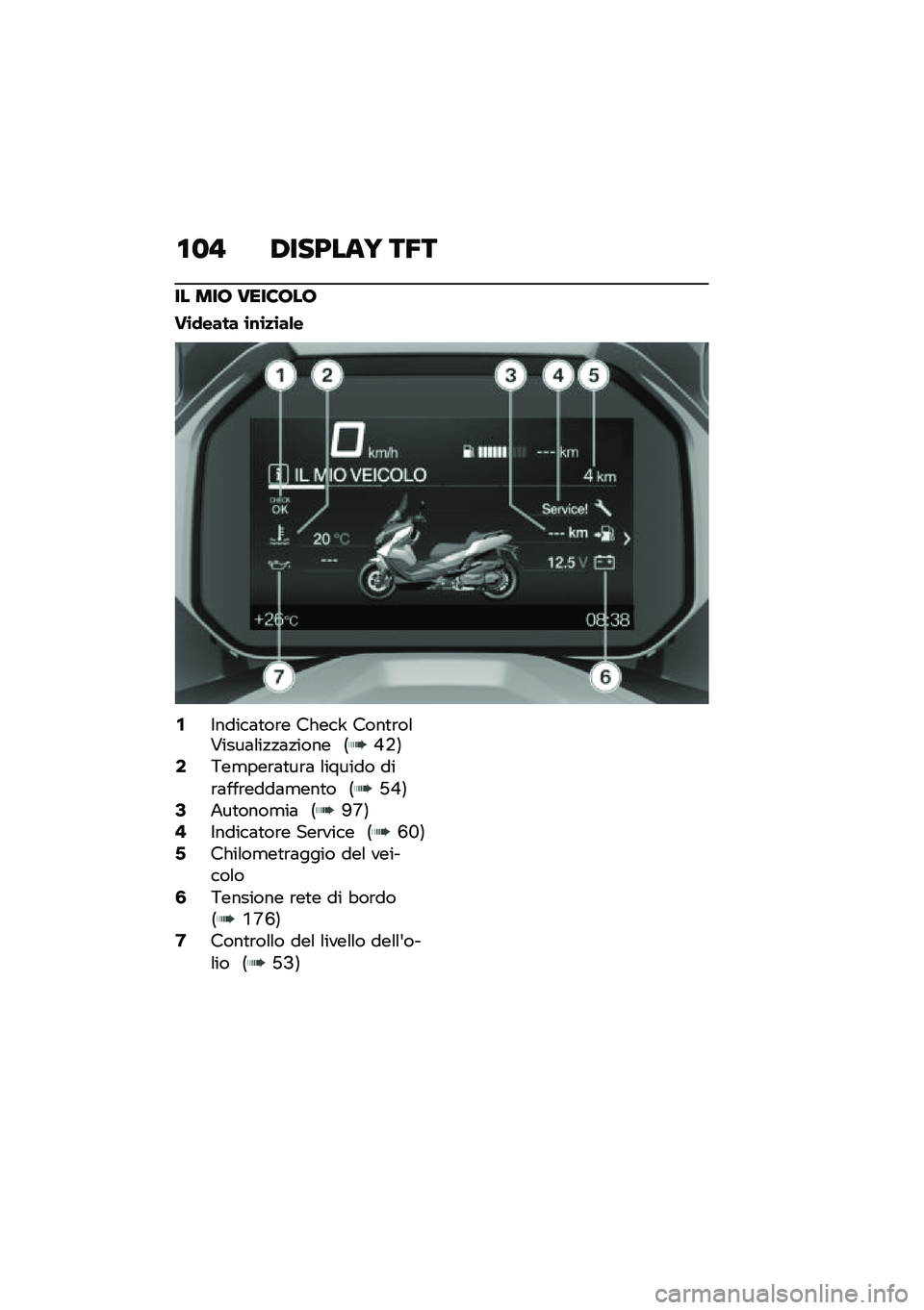 BMW MOTORRAD C 400 GT 2021  Libretto di uso e manutenzione (in Italian) �\f�
�! �,������H ��2�
�� ���7 ����6�7��7
��\b�
���� �\b�\f�\b�
�\b��&�
�/�$�����	�
��\b� �����W ����
�\b��\f�#����	�\f��!�!�	�!���� �<�0�+�=�1�9��
���\b