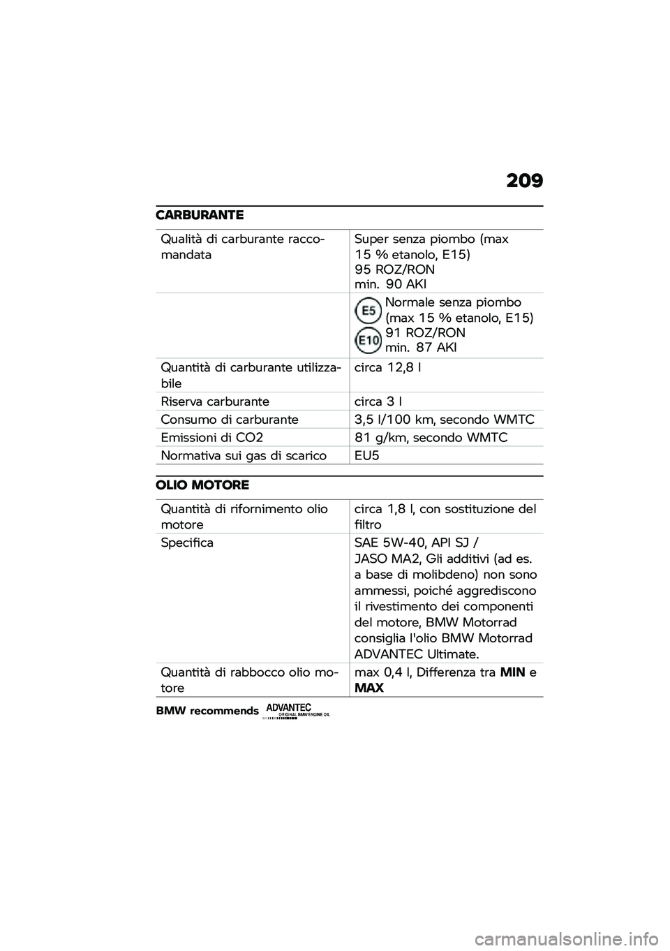 BMW MOTORRAD C 400 GT 2021  Libretto di uso e manutenzione (in Italian) ��
�>
�6���������
�;��	�\f��
�  �� ��	�\b�"��\b�	��
� �\b�	�����
�	���	�
�	�����\b ����!�	 ����
�"� �<�
�	�O�.�H �\ ��
�	���\f��% �*�.�H�=�R�H �6�>�]�X�6�>�-�
�