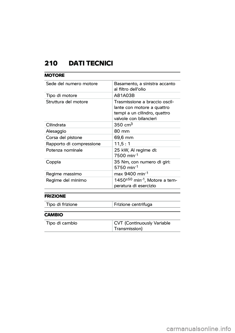 BMW MOTORRAD C 400 GT 2021  Libretto di uso e manutenzione (in Italian) ��\f�
 �,��� ���6���6�
��7��7��
���� ���\f ���
��\b� �
��
��\b���	��	�
���
��% �	 ������
�\b�	 �	���	��
��	�\f ���\f�
�\b� ���\f�\f�&��\f��
�9��� ��