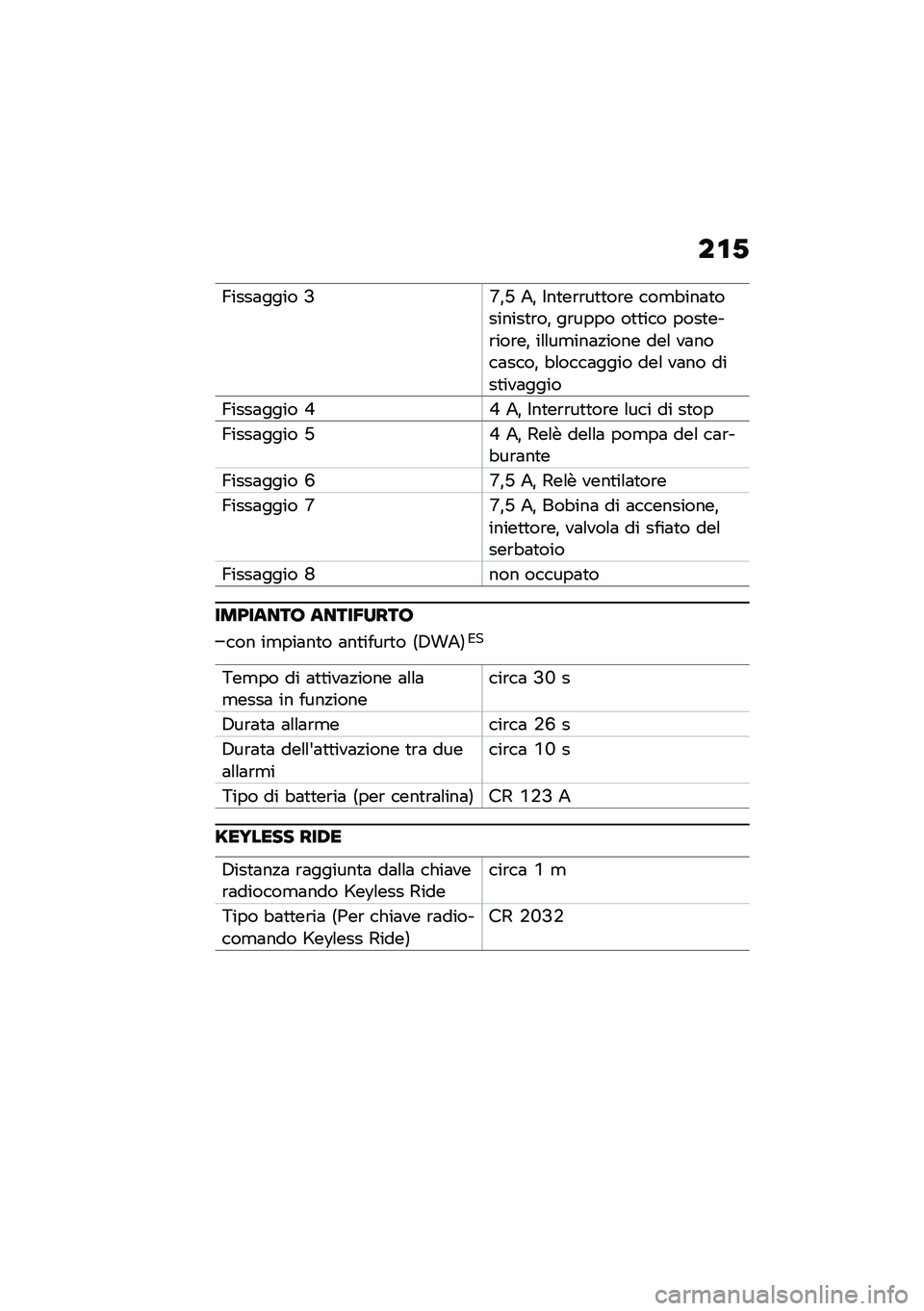 BMW MOTORRAD C 400 GT 2021  Libretto di uso e manutenzione (in Italian) ��\f�*
�E����	���� �C�J�%�H �5�% �$��
��\b�\b��
�
��\b� ���
�"���	�
�������
�\b��% ��\b���� ��
�
��� ����
���\b���\b��% ��\f�\f��
���	�!���� ���\f �