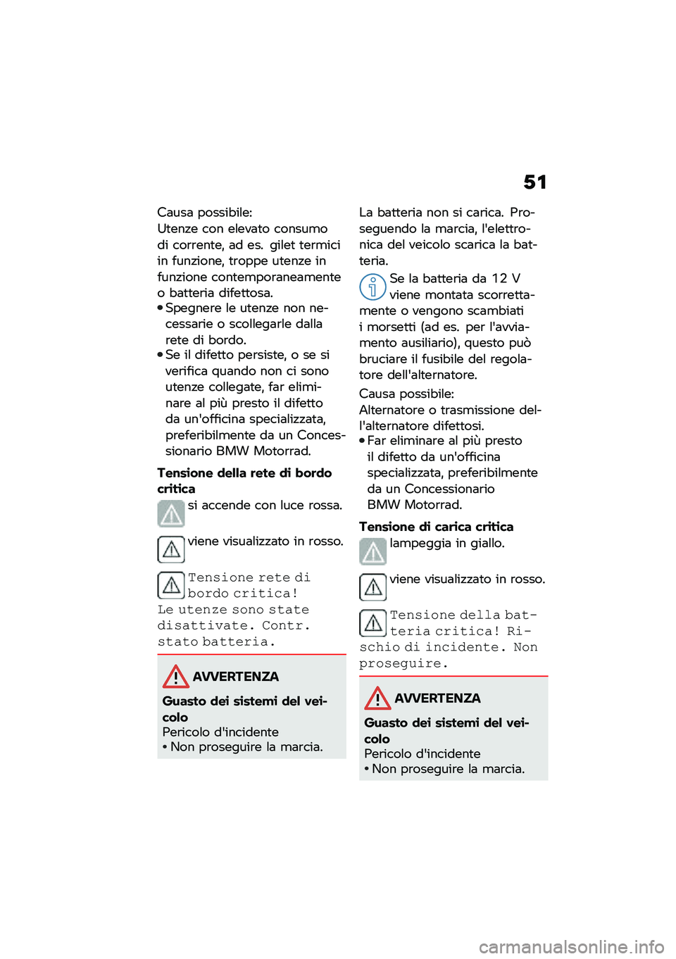 BMW MOTORRAD C 400 GT 2021  Libretto di uso e manutenzione (in Italian) �*�\f
��	���	 ������"��\f��
�B�
���!� ��� ��\f���	�
� ������
��� ���\b�\b���
��% �	� ��� ���\f��
 �
��\b�
����� ����!�����% �
�\b���� ��
��