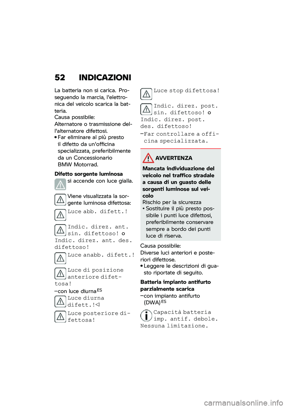 BMW MOTORRAD C 400 GT 2021  Libretto di uso e manutenzione (in Italian) �*� ���,��6����7��
��	 �"�	�
�
��\b��	 ��� �� ��	�\b���	� �3�\b���������� �\f�	 �
�	�\b���	�% �\f�&��\f��
�
�\b������	 ���\f ������\f� ���	�\b���	 �