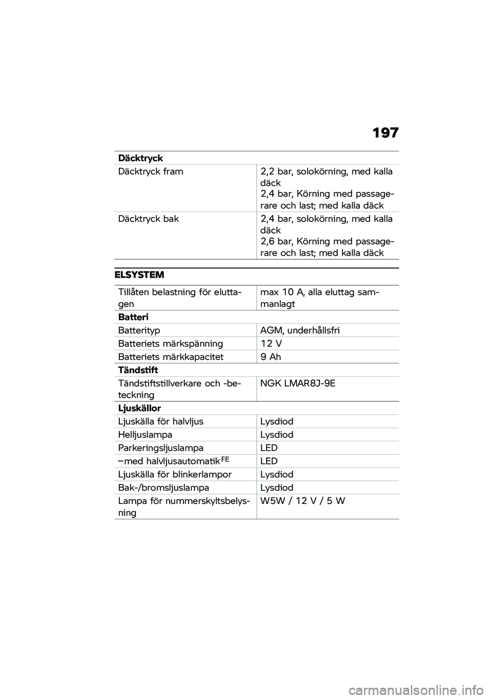 BMW MOTORRAD C 400 GT 2021  Instruktionsbok (in Swedish) ��D�@
�,�!��
�
��-��
�������!�� ���\b��(�"�( � �\b��" �
�\f��\f��������" ���
 ��\b���\b�
����(�"�- � �\b��" �A������ ���
 �%�\b�
�
�\b�����\b�� �\f�� 