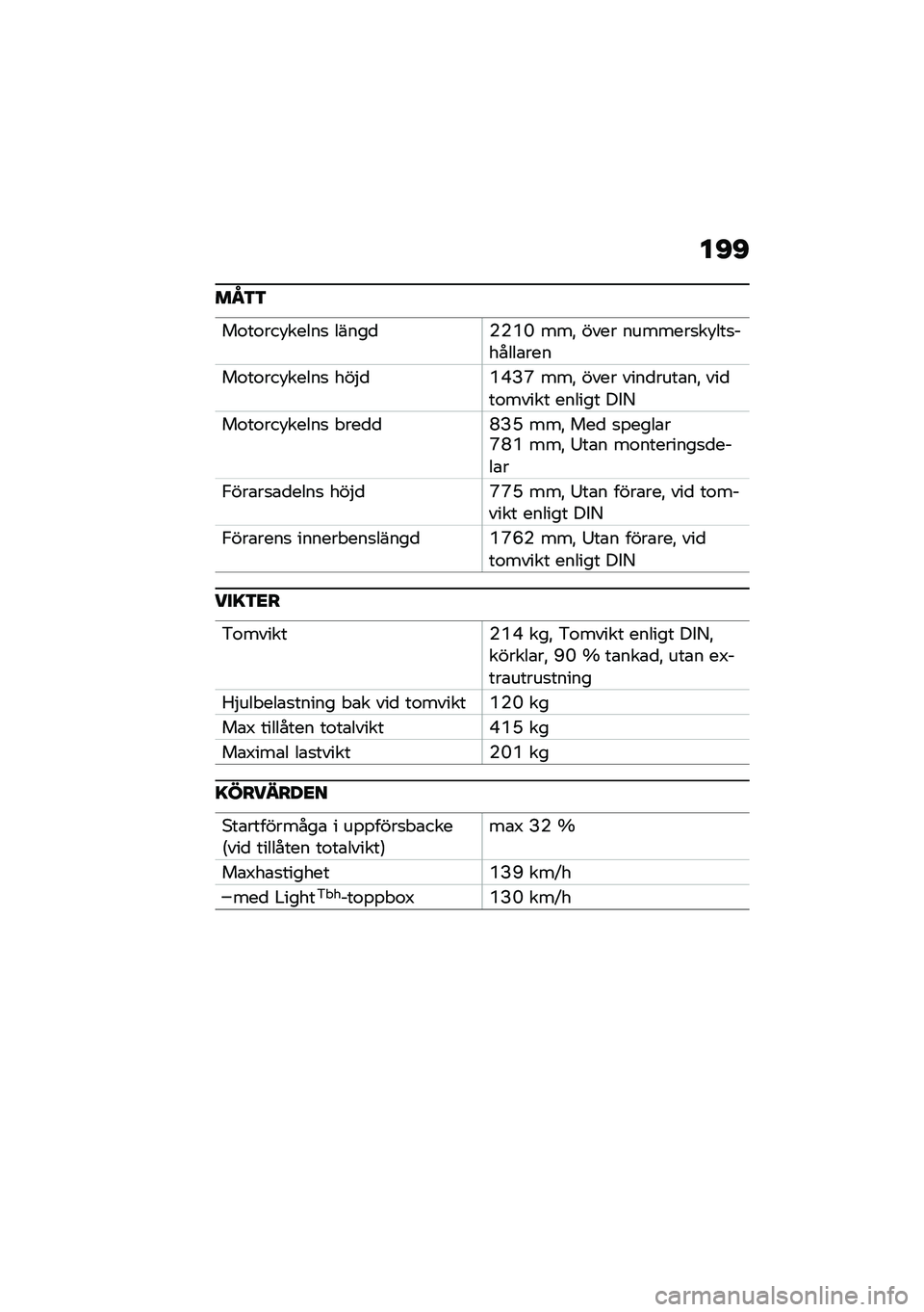 BMW MOTORRAD C 400 GT 2021  Instruktionsbok (in Swedish) ��D�D
��M�3�3
��\f��\f���!�����
 �����
�(�(�+�N ���" ���� �������
��!���
������\b���
��\f��\f���!�����
 ���$�
�+�-�B�P ���" ���� ����
����\b�