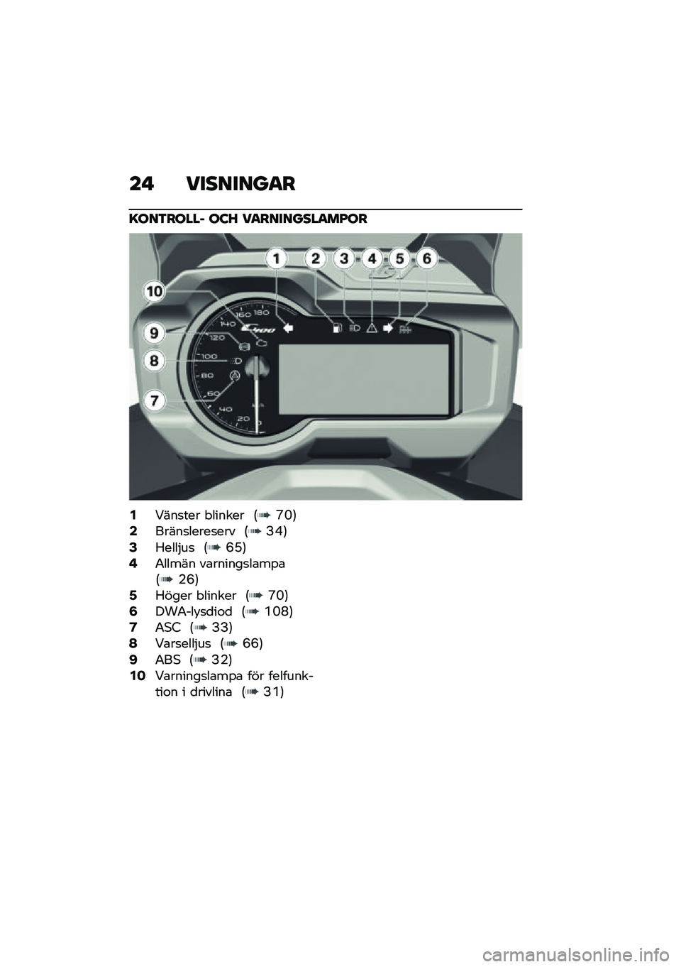 BMW MOTORRAD C 400 GT 2021  Instruktionsbok (in Swedish) ��  ��������
�
�=���3�����, ��:�A ��
��������
��I��
�2�9���
��� � ������ �:�P�N�;�4�����
�����
��� �:�B�-�;�6�5����$��
 �:�F�H�;�8�4����� ��\