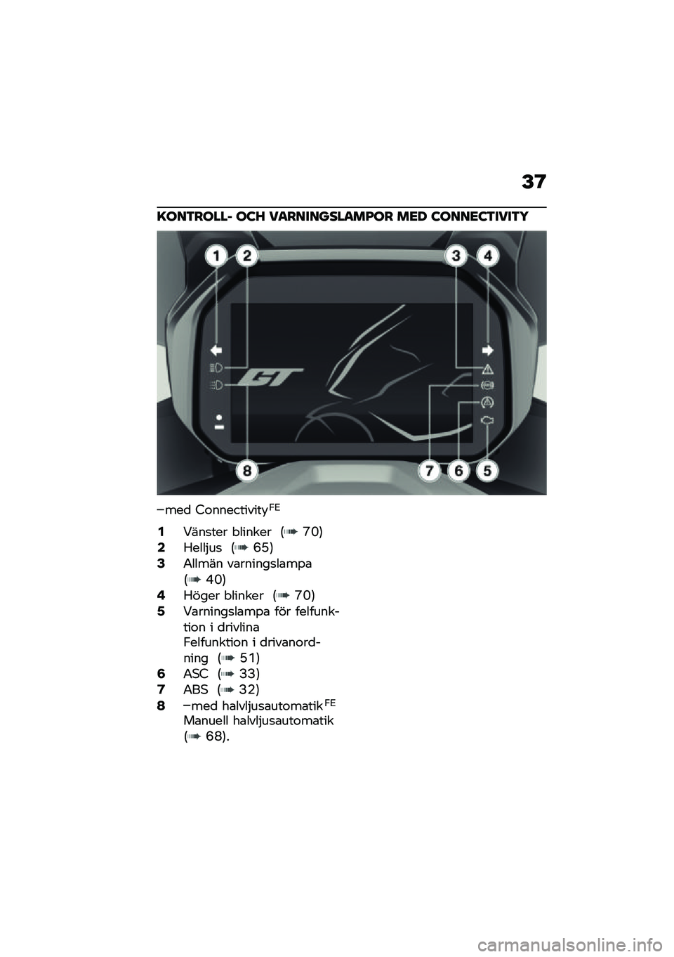 BMW MOTORRAD C 400 GT 2021  Instruktionsbok (in Swedish) �F�@
�=���3�����, ��:�A ��
��������
��I�� ��<� �:����<�:�3����3�5
���
 �8�\f����������!�0�6
�2�9���
��� � ������ �:�P�N�;�4�5����$��
 �:�F�H�;�6�4�