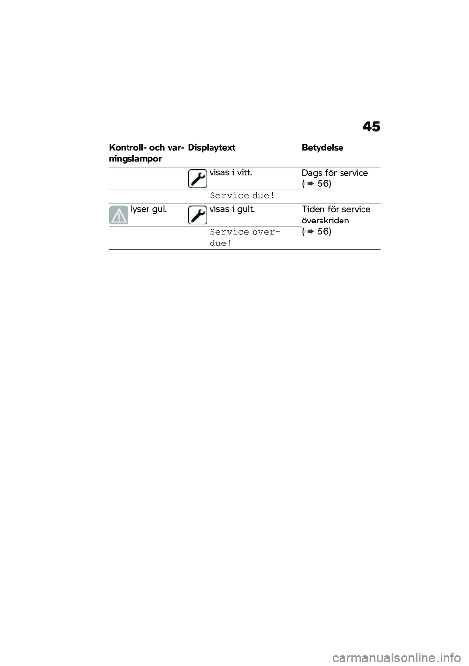BMW MOTORRAD C 400 GT 2021  Instruktionsbok (in Swedish) � �1
�E���
���"�"�% ���. �0���%��\b��+�	�"���*���,�\b�	�*�"��-�
��F�
 ���
�-���"�	�
���
�\b�
 � �������\b��
 ��� �
�������:�H�F�;
���$��� � ��)��
��!�
