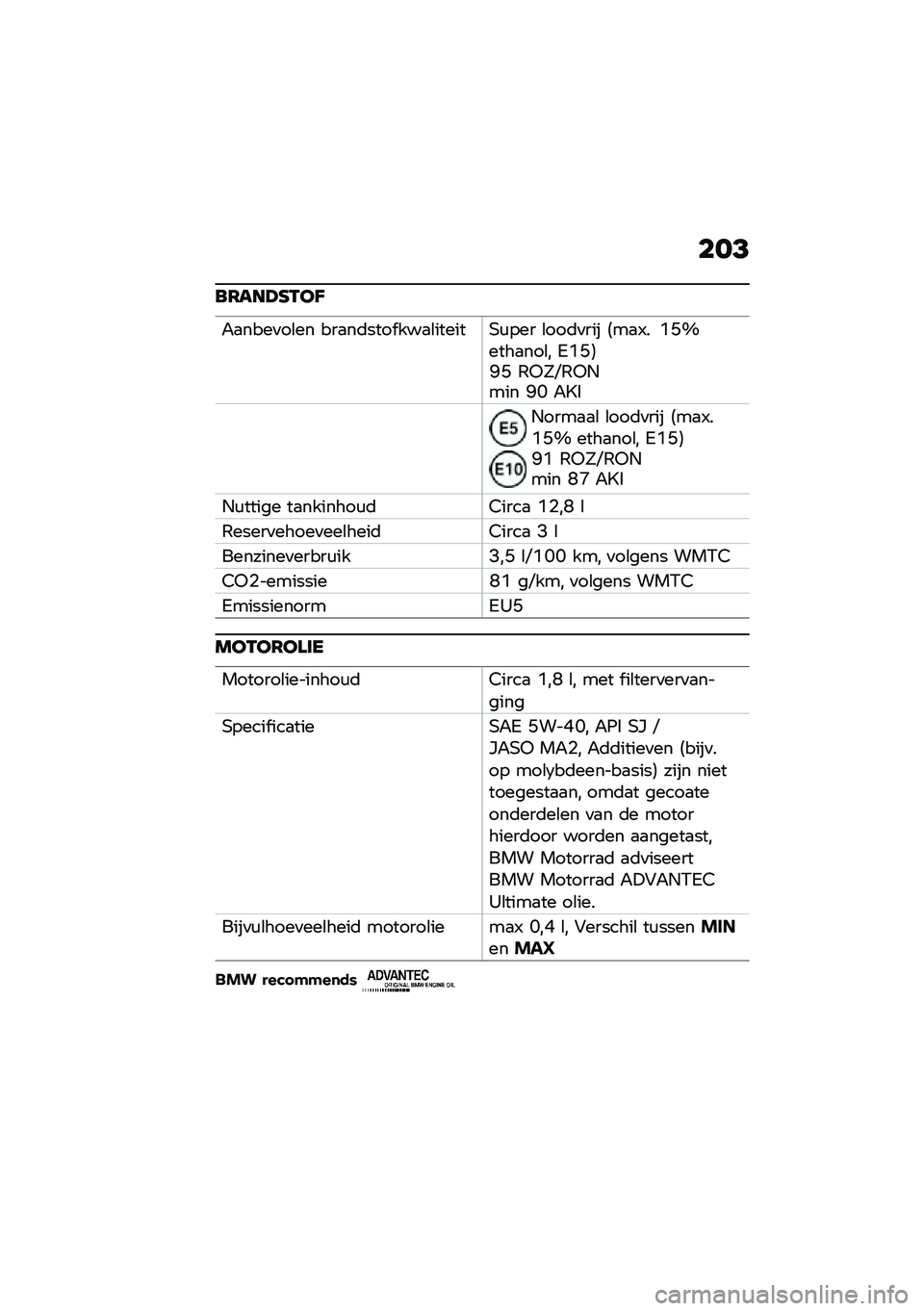 BMW MOTORRAD C 400 GT 2021  Handleiding (in Dutch) ���=
��6���?�E�.��B
�"�
����
��\b�� ���
��	���� ���
�\b�������\f��� �\b���	�
��� �8��
�0� �(�C�[����
���\b� �5�(�C�9�K�C �/�3�F�R�/�3�.��� �K�N �"�M�$
�.�