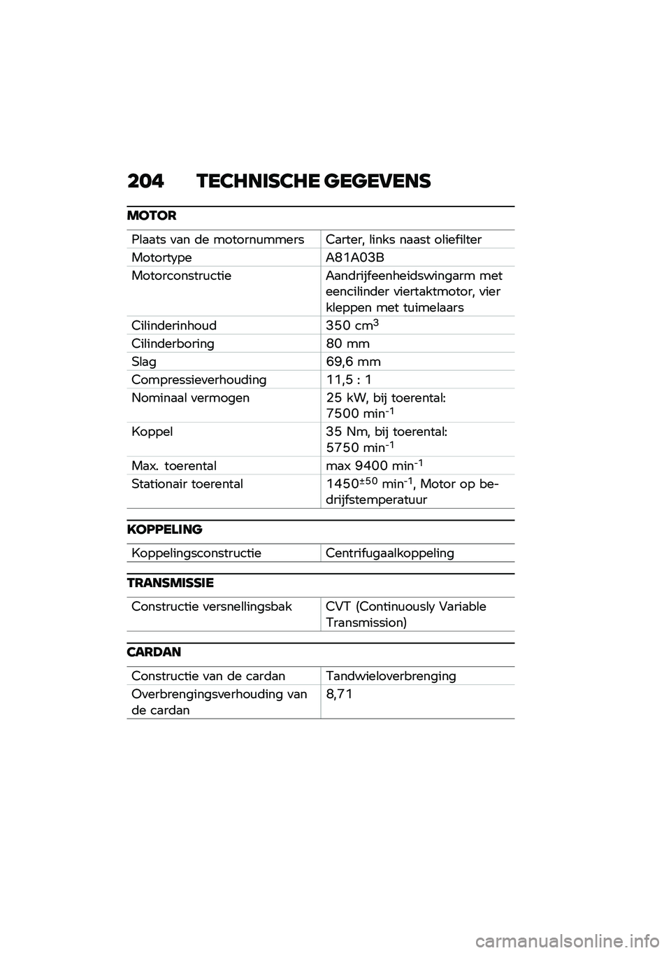 BMW MOTORRAD C 400 GT 2021  Handleiding (in Dutch) ��� �.��2�7���E�2�7� �
��
��5���E
���.��6
�4�\b�
�
�� �
�
� �	� �������\f������7�
����� �\b���� ��
�
�� ��\b��� ��\b���
�������6���"�I�(�"�N�A�