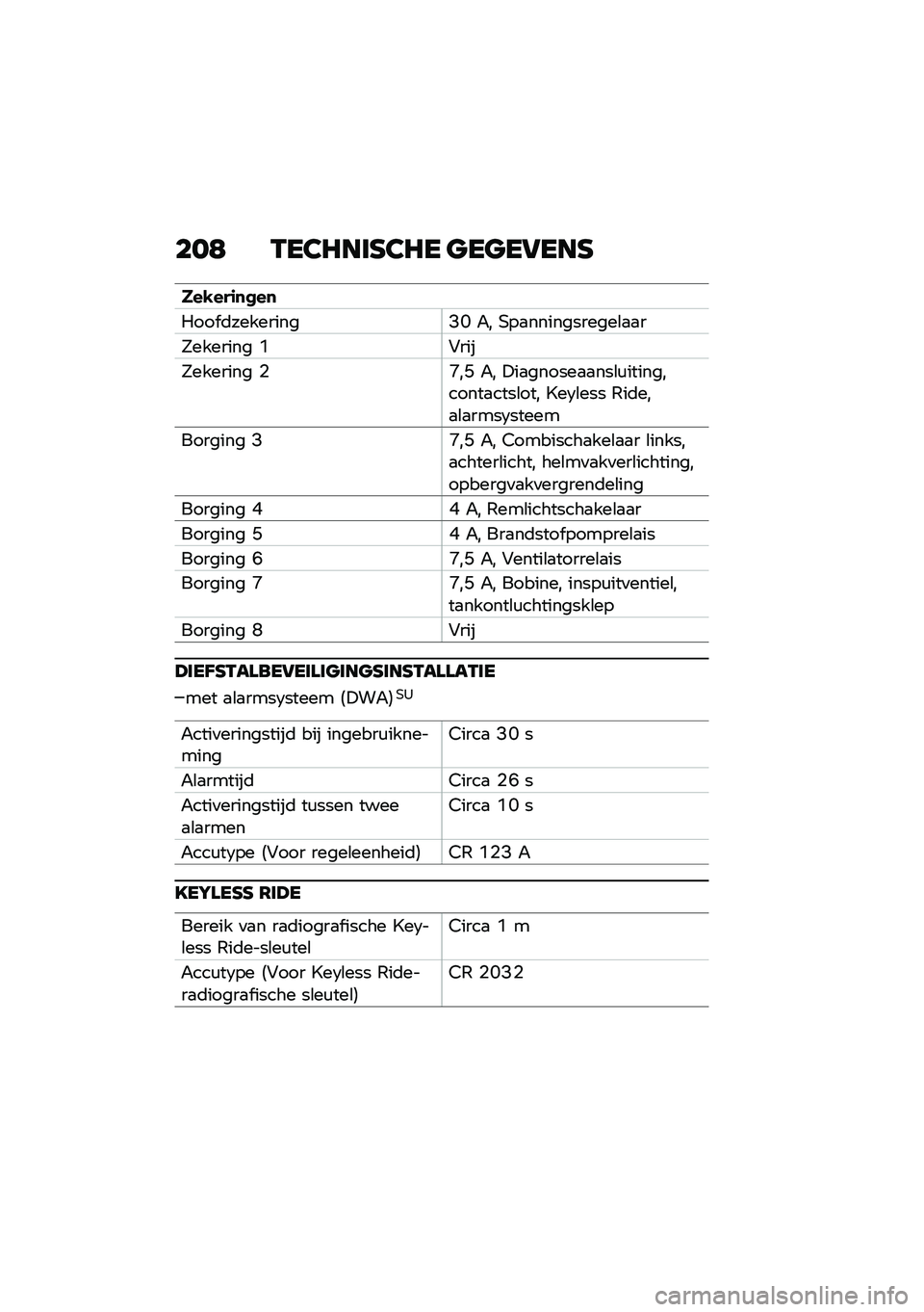 BMW MOTORRAD C 400 GT 2021  Handleiding (in Dutch) ���9 �.��2�7���E�2�7� �
��
��5���E
���,���\f�
�
��

���� �	���������A�N �"� ���
�����������\b�
�
�
�F������� �(�#���
�F������� �%�E��C �"� �!