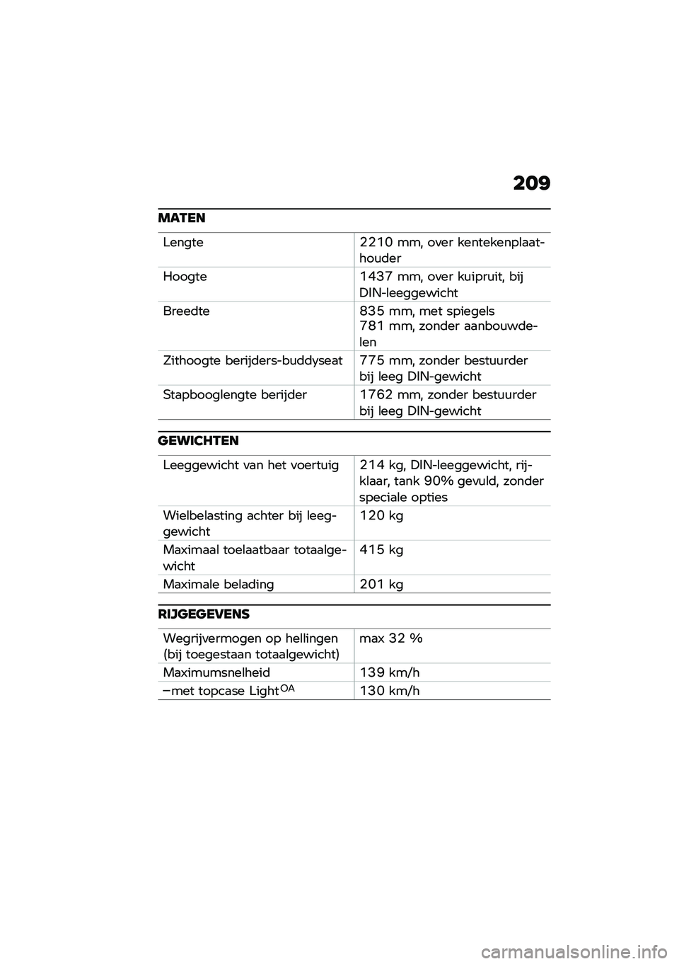 BMW MOTORRAD C 400 GT 2021  Handleiding (in Dutch) ���;
���.��
�������%�%�(�N ��� ��
�� ����������\b�
�
�����\f�	��
�������(�*�A�E ��� ��
�� ��\f����\f��� ����!�$�.��\b����������
���