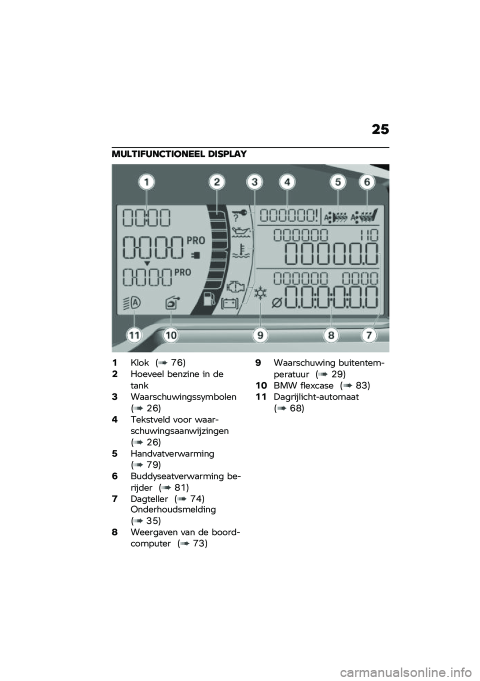 BMW MOTORRAD C 400 GT 2021  Handleiding (in Dutch) ��,
���\f�.��B���2�.������\f �?��E�C�\f��I
�/�M�\b�� �8�E�G�9�1����
���\b ������� �� �	���
���3��
�
�����\f�������6����\b���8�%�G�9�5�1�����
��\b�