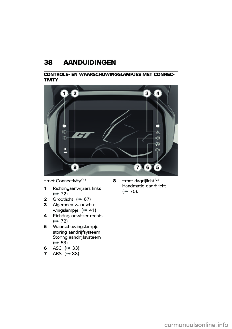 BMW MOTORRAD C 400 GT 2021  Handleiding (in Dutch) �=�9 ����?���?���
��
�2���.�6��\f��) �� ����6�E�2�7�����
�E�\f���C���E ���. �2�����2�)�.��5��.�I
��� �7��������
���6��2
�/�/��������
�
������