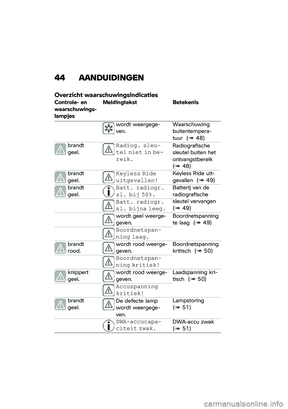 BMW MOTORRAD C 400 GT 2021  Handleiding (in Dutch) �� ����?���?���
��
������\f�&�\b� �#�	�	��)�&�\b�(�#�\f�
�
�)�\f�
��\f�&�	��\f��)
���
������$ ��
�#�	�	��)�&�\b�(�#�\f�
�
�)�$��	�"�-�+��)
�����\f�
�
���,�)� ��