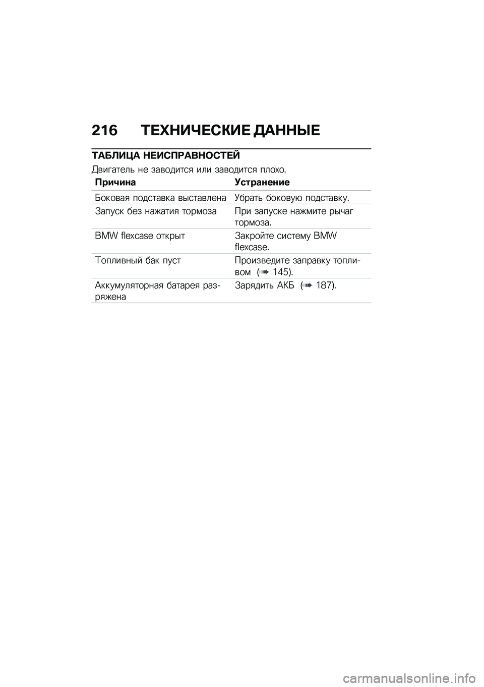 BMW MOTORRAD C 400 GT 2021  Руководство по эксплуатации (in Russian) �&��3 �0� �d�$��f� �*�"��  �5��$�$�c� 
�0���A��>� �$� ��*�?�;���$�	�*�0� �\
�C�\b������	�& �� ���\b�����
�
 ��	� ���\b�����
�
 ��	��,��!
�?���2��\f� �!�����\