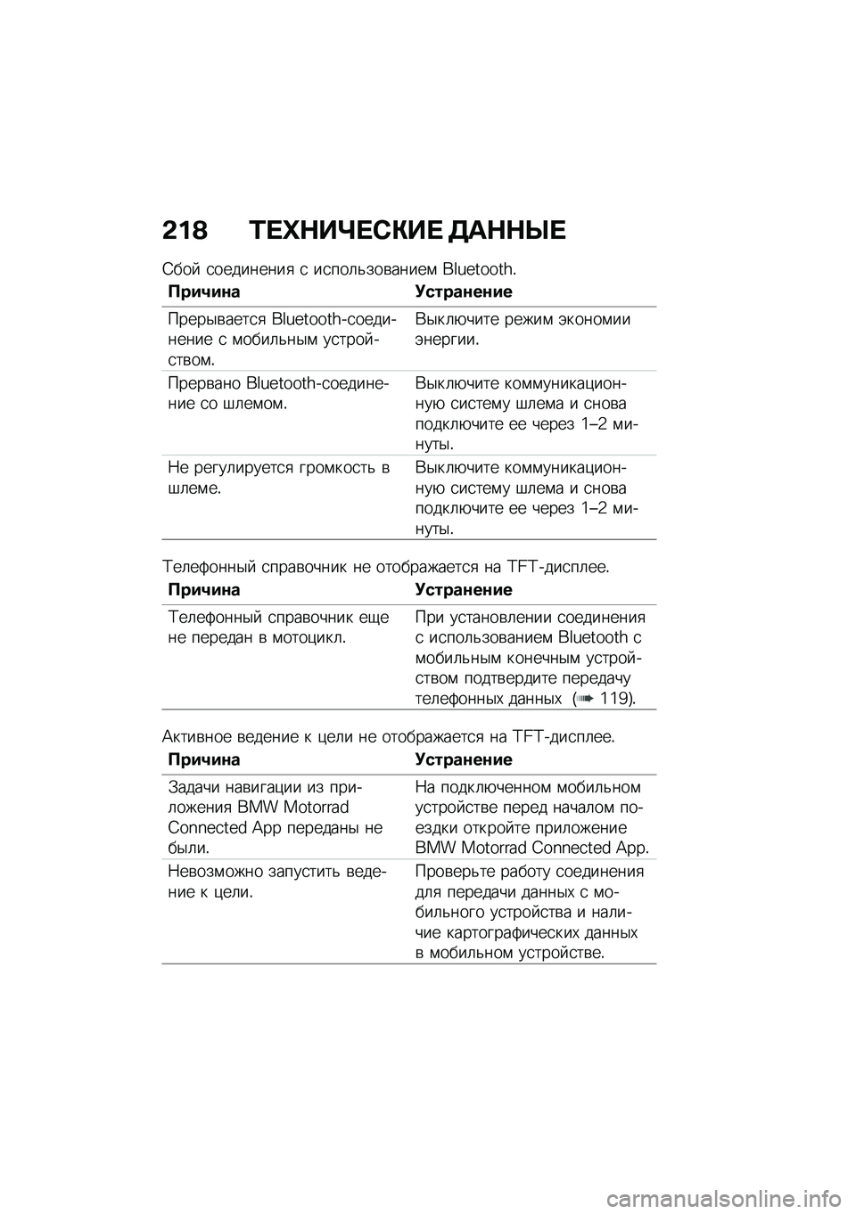 BMW MOTORRAD C 400 GT 2021  Руководство по эксплуатации (in Russian) �&��@ �0� �d�$��f� �*�"��  �5��$�$�c� 
�;���  �
���������
 �
 ��
���	�&���\b�����\f ��P�N�4�����r�!
�?���2��\f� �!�����\f��\f��
�����$�\b����
�
 ��P�N�4�