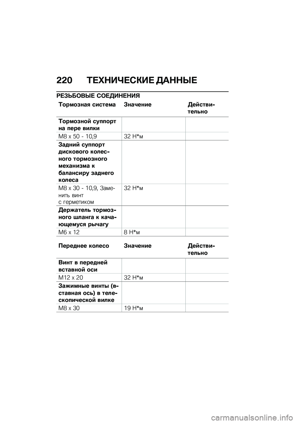 BMW MOTORRAD C 400 GT 2021  Руководство по эксплуатации (in Russian) �&�&� �0� �d�$��f� �*�"��  �5��$�$�c� 
�;� �#�U��	��c�  �*�	� �5��$� �$��%
�0�
���
�(�\f��, ������� �#�\f��2��\f�� �5��:�����-����4�\f�
�0�
���
�(�\f�
�: �����
��