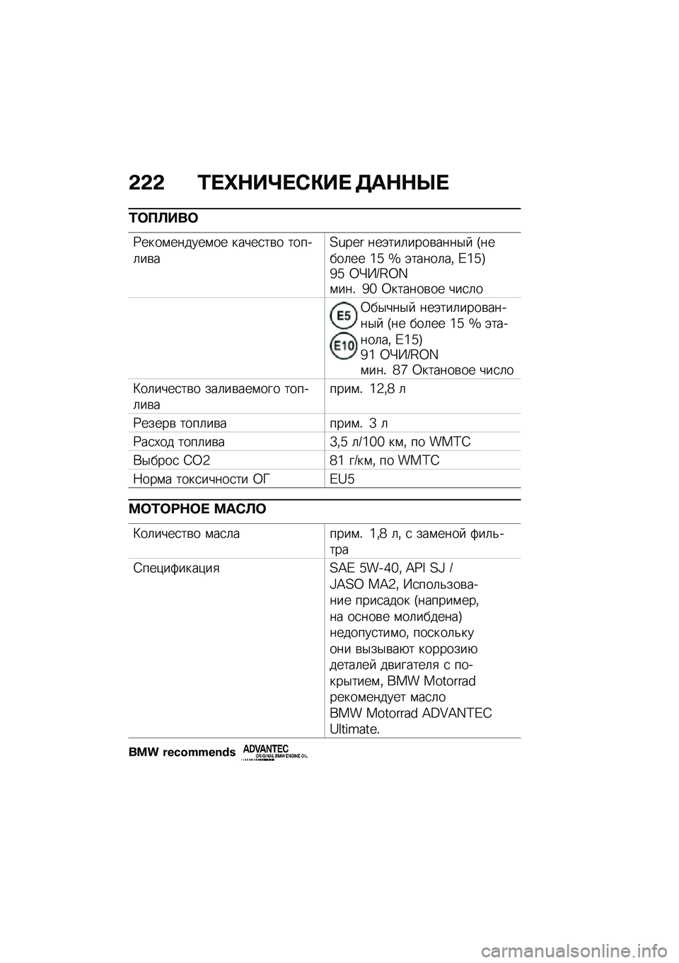 BMW MOTORRAD C 400 GT 2021  Руководство по эксплуатации (in Russian) �&�&�& �0� �d�$��f� �*�"��  �5��$�$�c� 
�0�	�?�A���	
�=����\f������\f�� �����
��\b� �����	��\b��2�N�t�4� ���(���	����\b����$�  �T�����	�� �6�g �