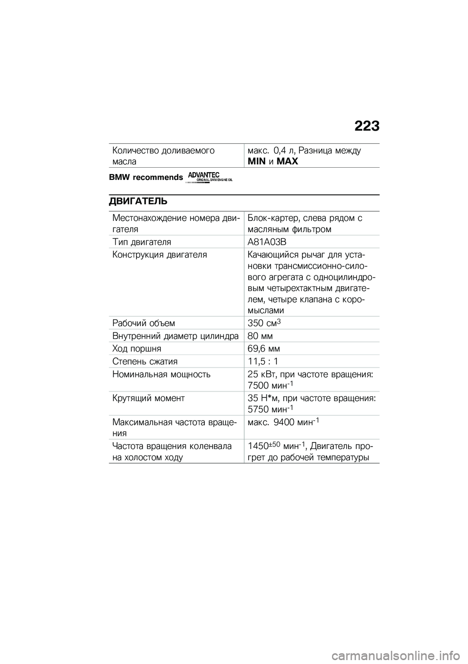 BMW MOTORRAD C 400 GT 2021  Руководство по эксплуатации (in Russian) �&�&�L
�B��	����
��\b� ���	��\b���\f����\f��
�	��\f���
�! �h�%�7 �	�% �=�����)� �\f������t�s���Z�