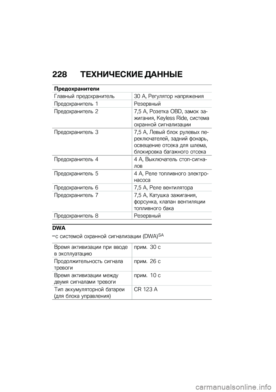 BMW MOTORRAD C 400 GT 2021  Руководство по эксплуатации (in Russian) �&�&�@ �0� �d�$��f� �*�"��  �5��$�$�c� 
�?���
�
�1���\f�����
�^�	��\b��$�  ������,�������	�&�a�h �H�% �=����	�
��� �����
�����

������,�������	�& �6�=