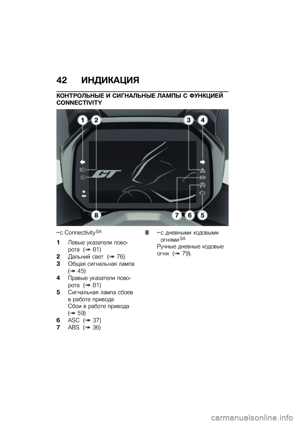 BMW MOTORRAD C 400 GT 2021  Руководство по эксплуатации (in Russian) �)�& ��$�5��"��>��%
�"�	�$�0�;�	�A�U�$�c�  � �*��T�$��A�U�$�c�  �A��=�?�c �* �<�!�$�"�>�� �\�C�r�s�s�W�C�R�t�u�t�R�v
�
 �I��L�L�4�3��M�Z�M��Q�2�A
��[��\b�$� ��������	� ���\b�