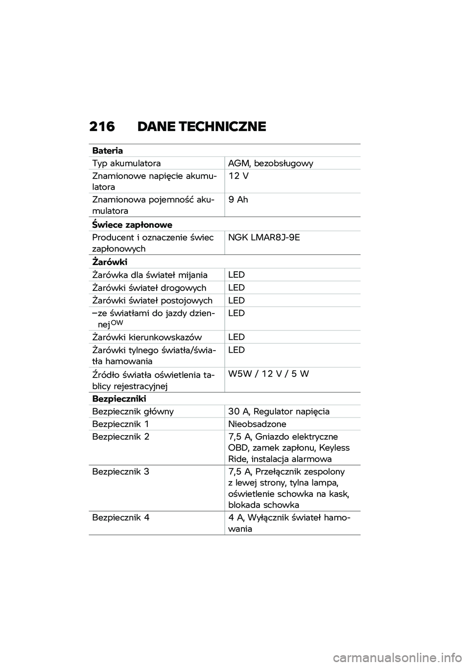 BMW MOTORRAD C 400 GT 2021  Instrukcja obsługi (in Polish) ��\f�: �4��� ���B�U���B���
����$���
�0�� ����\b��������>�7��
 �&����&�������
�"���\b������ �����	��� ����\b��$�������2�- �@
�"���\b�