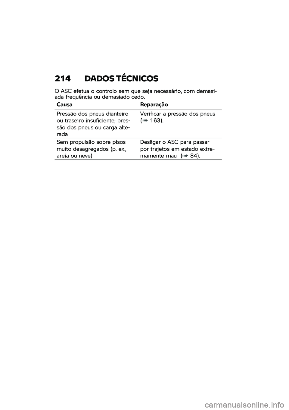 BMW MOTORRAD C 400 GT 2021  Manual do condutor (in Portuguese) ���$ ����� �P�[���
���
�; ��0�< �����\f� �
 �\b�
����
��
 ���	 �#�\f� ���2� ���\b����*���
�" �\b�
�	 ���	������� ����#�\f���\b�� �
�\f ���	����
