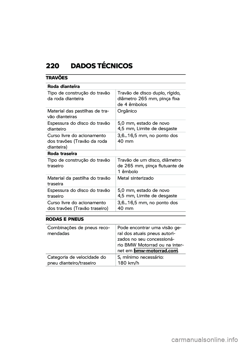 BMW MOTORRAD C 400 GT 2021  Manual do condutor (in Portuguese) ���	 ����� �P�[���
���
�P������
����	 ��
�	��\b��
��	
�C��
�
 �� �\b�
�����\f�$�)�
 ��
 �����)�
�� ��
�� ����������C����)�
 �� ����\b�
 ��\f