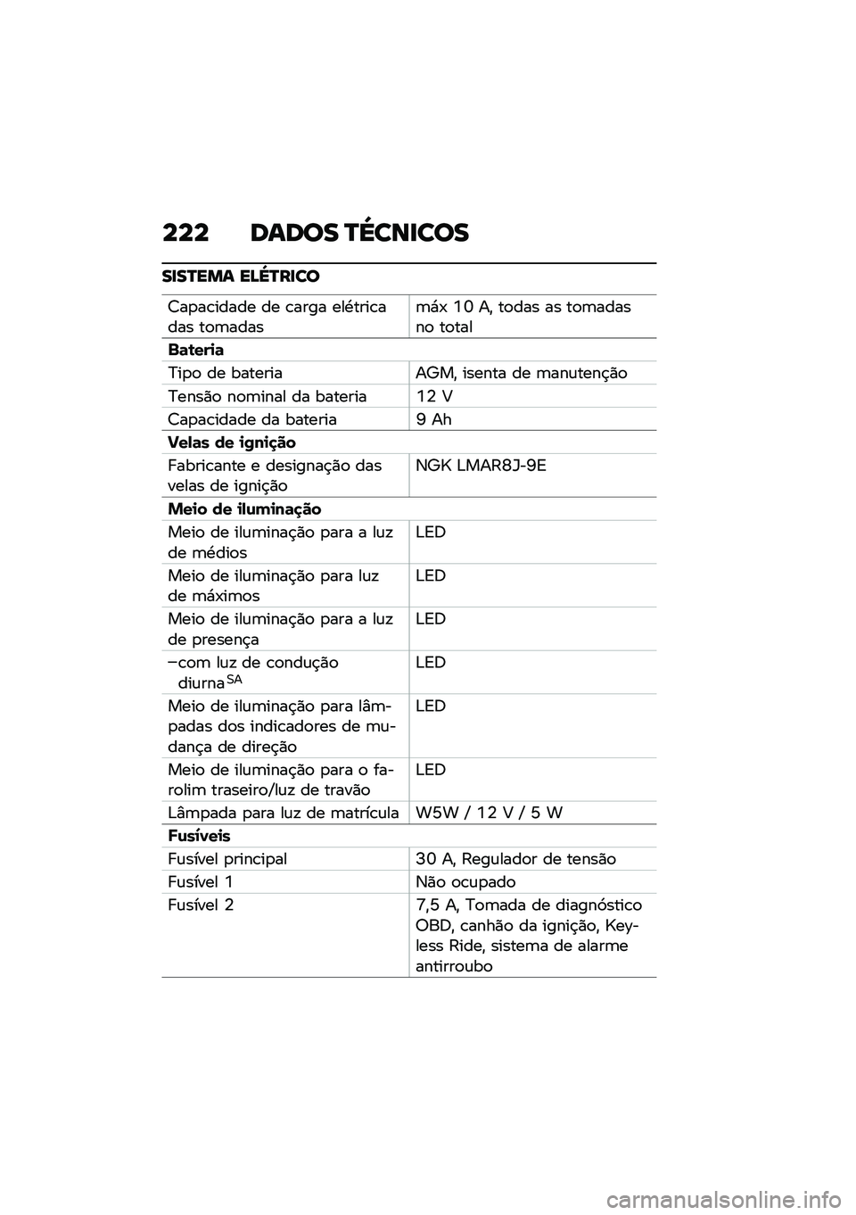 BMW MOTORRAD C 400 GT 2021  Manual do condutor (in Portuguese) ��� ����� �P�[���
���
��
��P��� ��>�[�P��
��
�<��
��\b����� �� �\b���� ���.����\b���� ��
�	�����	�*�- �7�W ��" ��
��� �� ��
�	������
 ��
