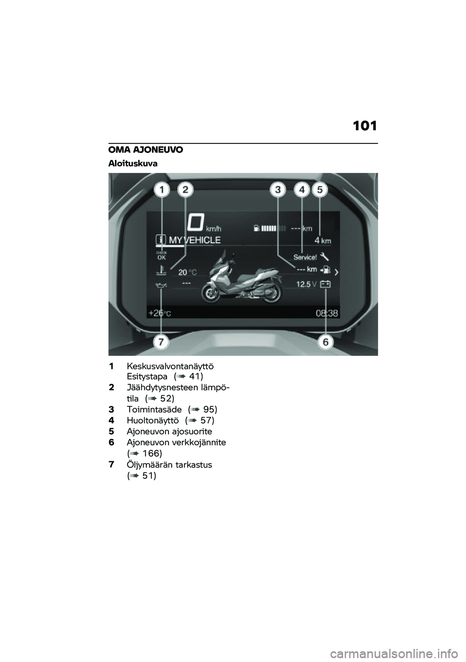 BMW MOTORRAD C 400 GT 2021  Käsikirja (in Finnish) �\f�
�\f
��� �������)�
��)����(��\b�(��
�.��\b�����\f�
�
�\f����
��	� ���!�.���� ���
��
 �6�*�(�7�0�#�	�	�"�� �� ���\b���\b�\b� �
�	���!����
�
 �6�H�%�7�2