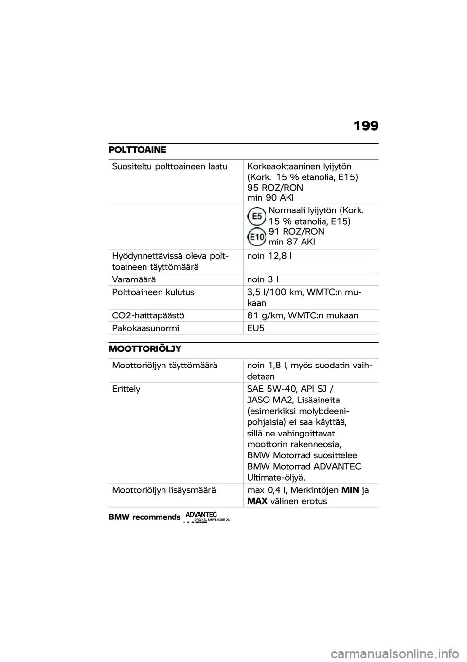 BMW MOTORRAD C 400 GT 2021  Käsikirja (in Finnish) �\f�<�<
�E���������
�$������\b�
�� ���
����
���\b�\b� �
�
�
�������\b�
����
�
����\b� �
� ��� ��!��6����� �(�H �W �\b��
���
��
� �.�(�H�7�F�H �@�<�X�