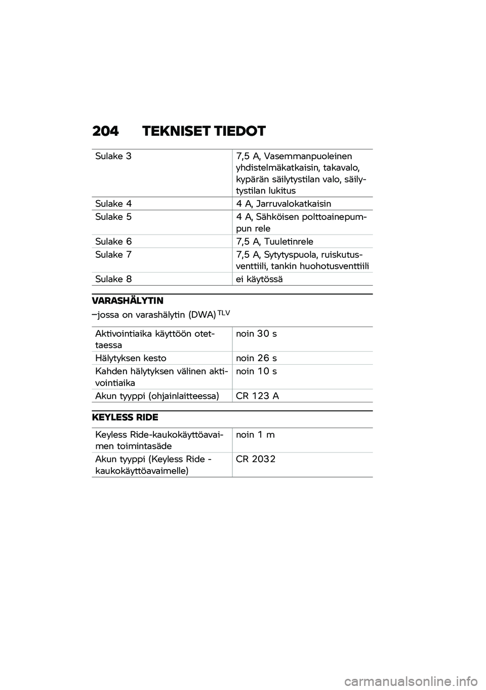 BMW MOTORRAD C 400 GT 2021  Käsikirja (in Finnish) ��
�! ���8����� ����J��
�$��
�
��\b �>�E��H �2� �0�
��\b���
�����
�\b���\b�� �"�����\b�
��	��
���
����� ��
��
�\f�
�
���� ��	��	� ��	��
� �� ����

