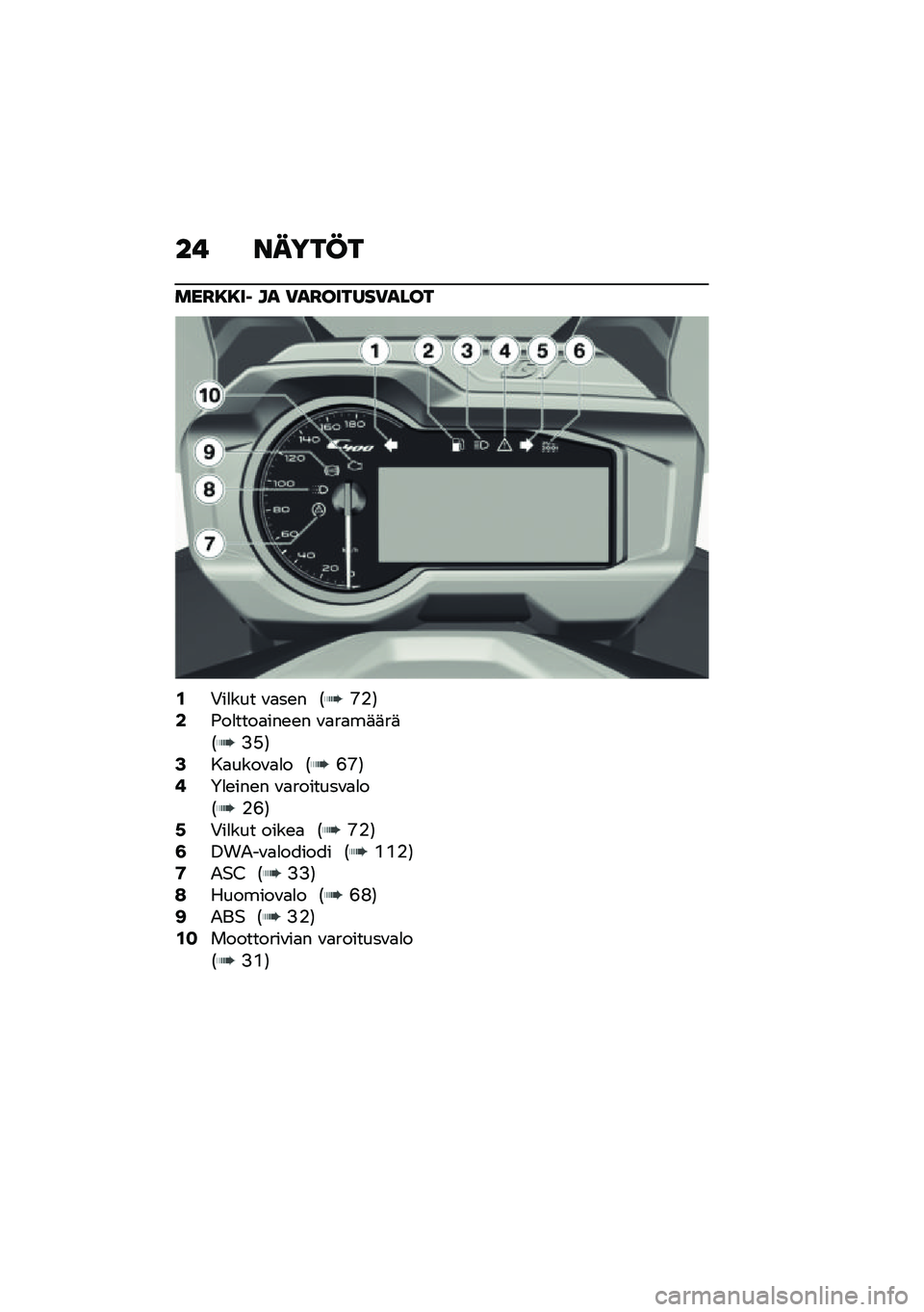 BMW MOTORRAD C 400 GT 2021  Käsikirja (in Finnish) ��! �����C�
���I�8�8��1 �� �)��I������)����
�.�0��
��� �\f�
��\b� �6�E�%�7�0�-��
����
���\b�\b� �\f�
��
��	�	��	�6�>�H�7�2��
����\f�
�
� �6�C�E�7�4�8�
�\b��
