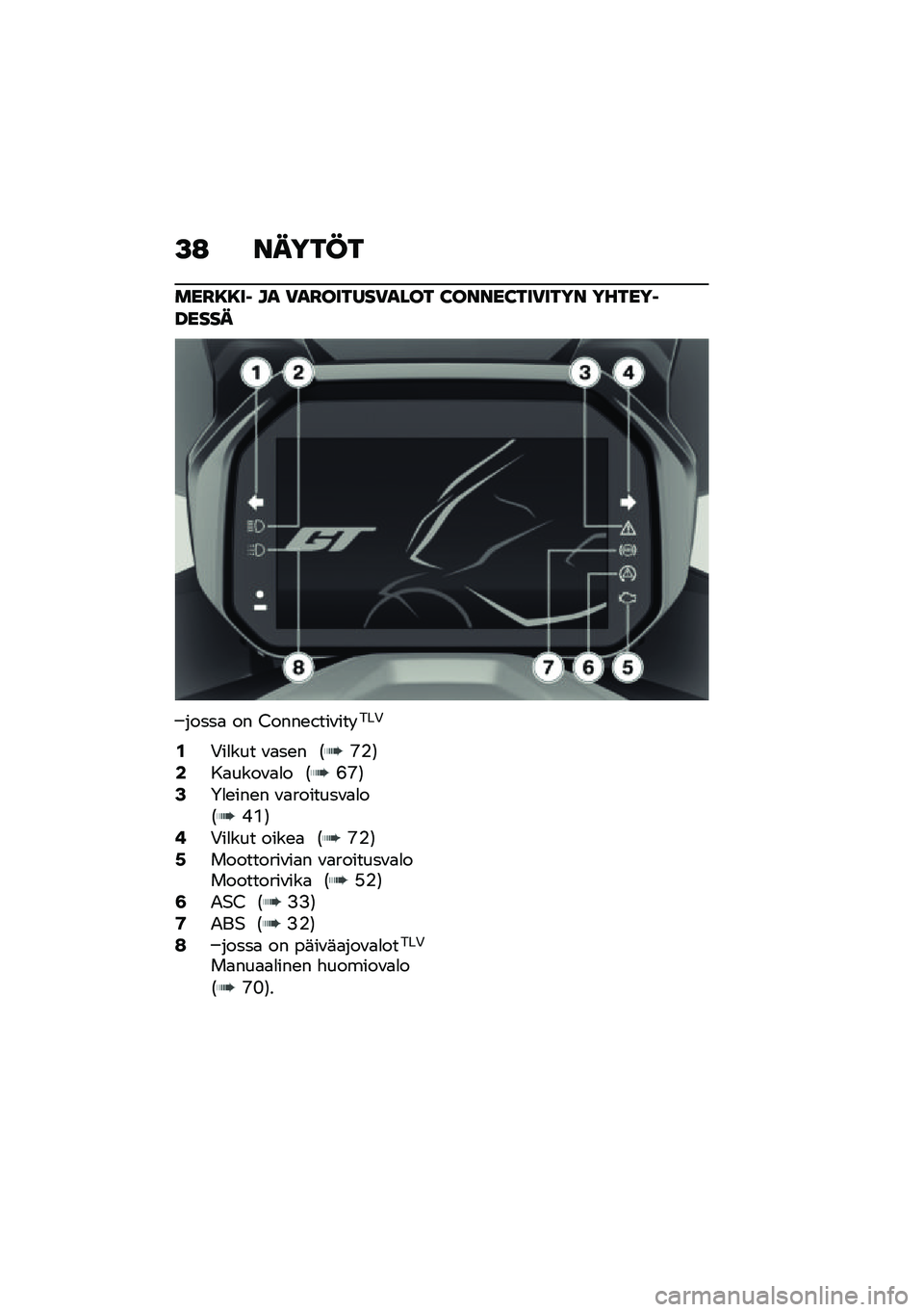 BMW MOTORRAD C 400 GT 2021  Käsikirja (in Finnish) �A�: �����C�
���I�8�8��1 �� �)��I������)���� �?�����?���)���� ������1�J����
�����
 �� �4����\b����\f��� ���0
�.�0��
��� �\f�
��\b� �6�E�%�7