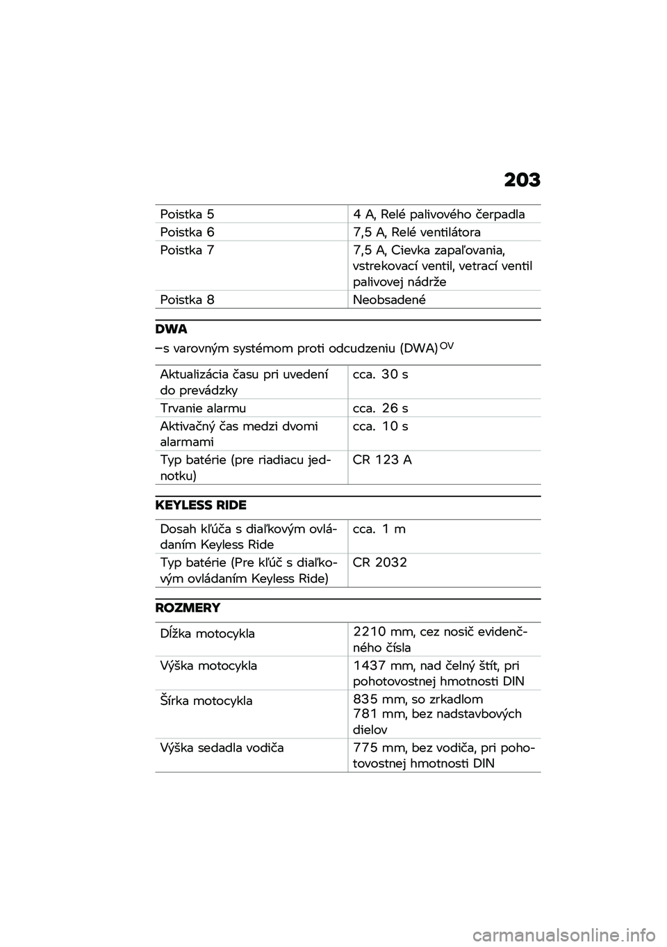 BMW MOTORRAD C 400 GT 2021  Návod na používanie (in Slovak) ��\f�S
�A������ �W�: �1�\f �K���+ ��������+�� ��������
�A������ �U�Y�\f�W �1�\f �K���+ ���$��������
�A������ �Y�Y�\f�W �1�\f �C����� �����5�