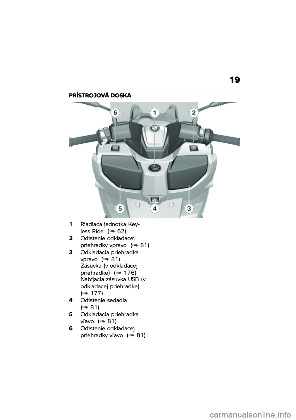 BMW MOTORRAD C 400 GT 2021  Návod na používanie (in Slovak) ��N
��F�a��/�F��]���V �:����
�:�K������ � �%���$���� �L������� �K��� �E�U�6�F�<�"������$�� �������� ��%���������� ������ �E�Z�8�F�>�"��