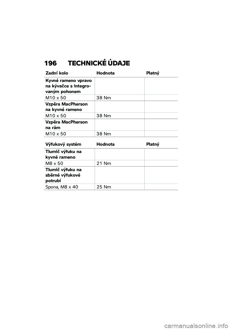 BMW MOTORRAD C 400 GT 2021  Návod k obsluze (in Czech) ��P�B �2���I����L�] �^�;��Y�
��	�\f��0 �
��� �c��\f����	 ���	���;
��9���6 �$�	���� ��7�$�	����	 �
�;��	�Q�*� � �,����U�$��(��	��;� �7��/����
� �8�] �O �X
