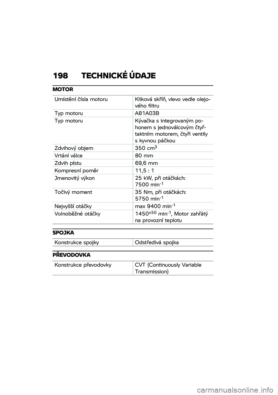 BMW MOTORRAD C 400 GT 2021  Návod k obsluze (in Czech) ��P�N �2���I����L�] �^�;��Y�
�	��2��
�@��\b�����\b ��\b���
 ������%�.�����"�\f ���#�\b�2� �"���"� �"���� ������,�"�-�� �/�����%
��� ������%�B�[