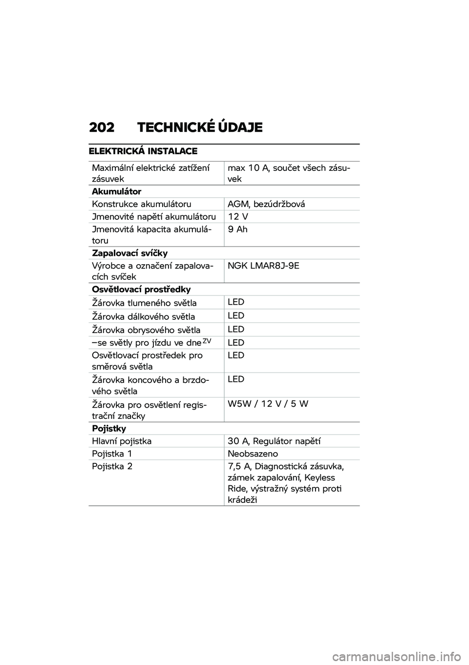 BMW MOTORRAD C 400 GT 2021  Návod k obsluze (in Czech) ��\f� �2���I����L�] �^�;��Y�
��J��L�2����L� ����2��J���
� �
�O���\f���\b ����������- ��
��\b����\b��\f��%�"����
�O �8�] �B� ���%��� �"���� ��\f�