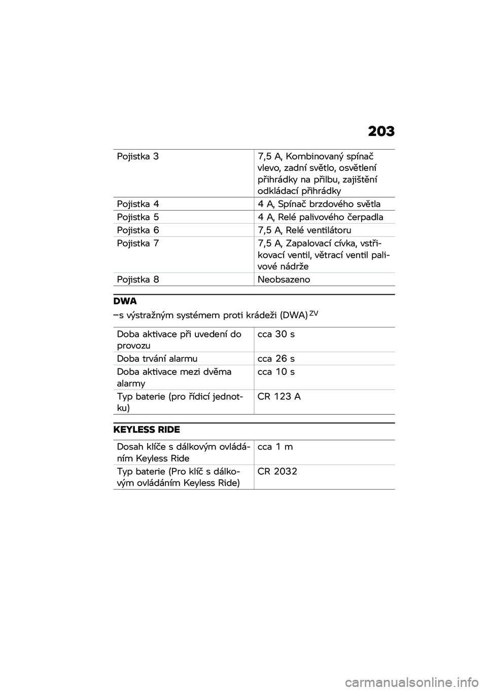 BMW MOTORRAD C 400 GT 2021  Návod k obsluze (in Czech) ��\f�S
�1�������
 �S�Z��X �B� �.���*����"�
��) ���\b��
��"���"�� ��
���\b ��"����� ���"������\b��#����\f��� ��
 ��#���*�%� ��
�������\b����