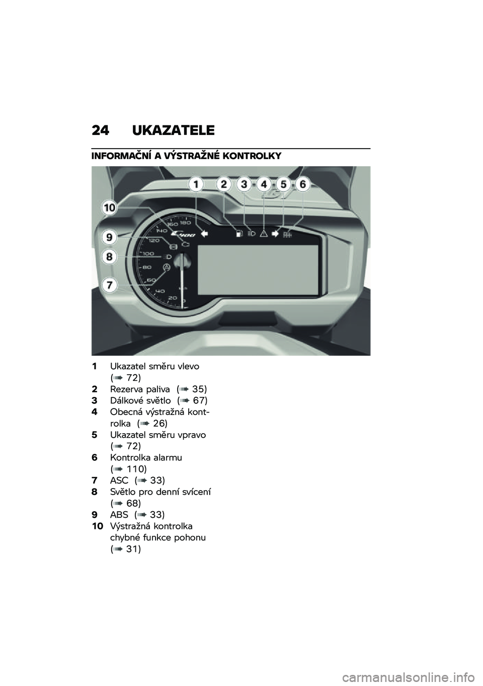 BMW MOTORRAD C 400 GT 2021  Návod k obsluze (in Czech) ��$ ��L����2��J�
���U���	��\�� � ��b��2���_��] �L���2���J�L�K
�=�@��
��
��� �����% �"���"��E�Z�6�F�?�G�����"�
 ��
���"�
 �E�S�X�F�A�<�\f����"�- ��"���