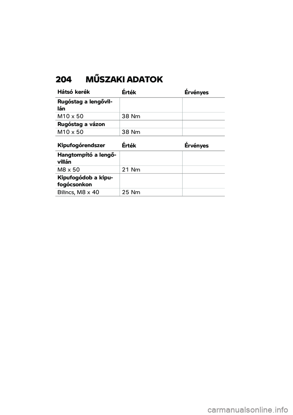 BMW MOTORRAD C 400 GT 2021  Kezelési útmutató (in Hungarian) ��� �	�Z����� ��X����
�T��
�	� ���&���"�&�
�� �"�&����.��	
�V�\f�0��	�
��0 � ����0�N��
��*���
��4�V �> �O�V�M�T �G�\b
�V�\f�0��	�
��0 � �����
��4�V �> �O�