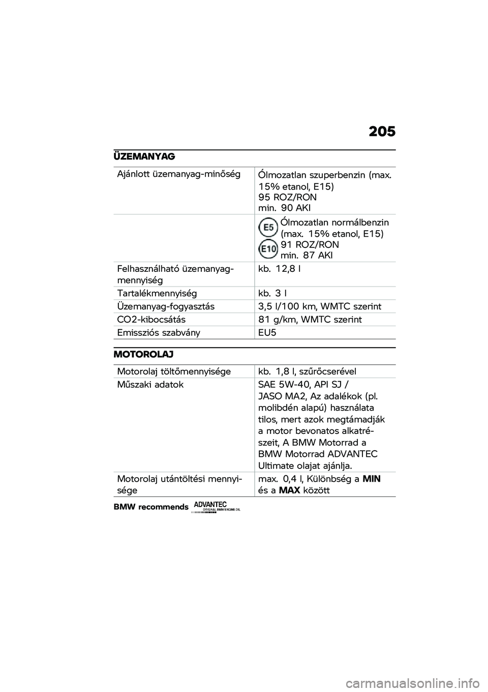 BMW MOTORRAD C 400 GT 2021  Kezelési útmutató (in Hungarian) ���7
�U��
�	���\��P
�)������� �	��
�\b������"�\b�(��#��!��]��\b������� ���
�-�
��$�
���(� �D�\b��>�%�4�O�f �
������ �8�4�O�E�Z�O �A��`�_�A��G�\b�(��% �Z�V