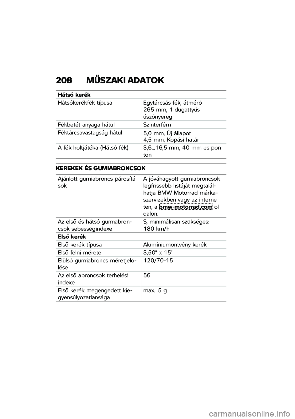 BMW MOTORRAD C 400 GT 2021  Kezelési útmutató (in Hungarian) ���H �	�Z����� ��X����
�T��
�	� ���&��
�0����,�\f�
��!�\f�/�!�\f ��*�-�
���8������.��� �/�!�\f� ���\b�!��#�1�R�O �\b�\b� �4 ��
�����������,���
��
�