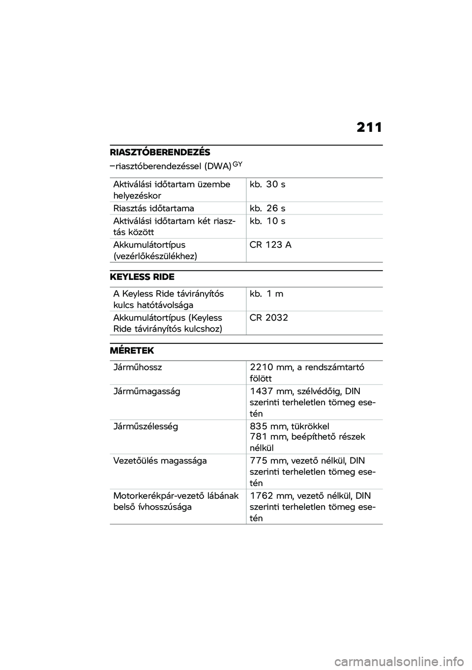 BMW MOTORRAD C 400 GT 2021  Kezelési útmutató (in Hungarian) ���
��������\b�
��
��X�
��D�
��(�����,�$�
��
���
��!���
� �D�@��)�E�<�=
�)�\f��(� �����( �(��#������\b �	��
�\b�$�
��
���
��!��\f���\f�$�% �M�V �
�A�(��