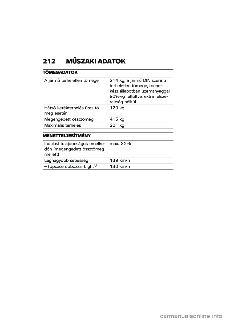 BMW MOTORRAD C 400 GT 2021  Kezelési útmutató (in Hungarian) ��� �	�Z����� ��X����
���	�
�P��X����
�) ����\b� ��
���
��
���
� ���\b�
��
�1�4�6 �\f�� � ����\b� �@�&�G ���
��(���(��
���
��
���
� ���\b�
��
�